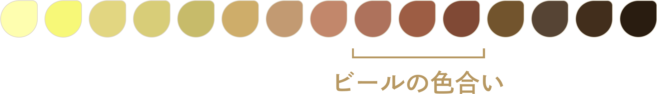 ビールの色合い