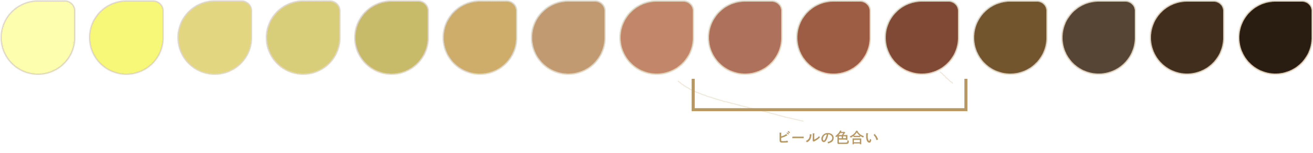 ビールの色合い