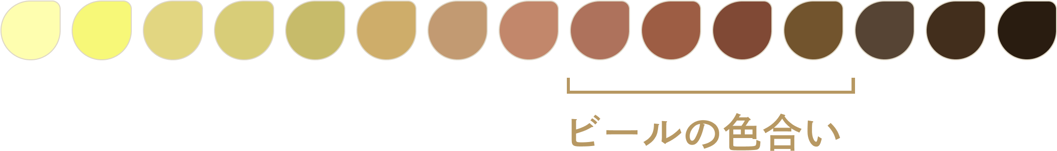 ビールの色合い