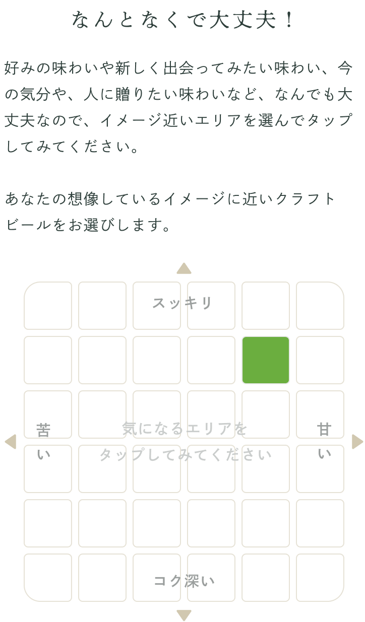 なんとなくで大丈夫！好みの味わいや新しく出会ってみたい味わい、今の気分や、人に贈りたい味わいなど、なんでも大丈夫なので、イメージに近いエリアを選んでクリックしてみてください。あなたの想像しているイメージに近いクラフトビールをお選びします。