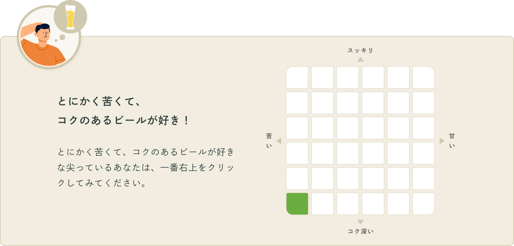 とにかく苦くて、コクのあるビールが好き！とにかく苦くて、コクのあるビールが好きな尖っているあなたは、一番右上をクリックしてみてください。