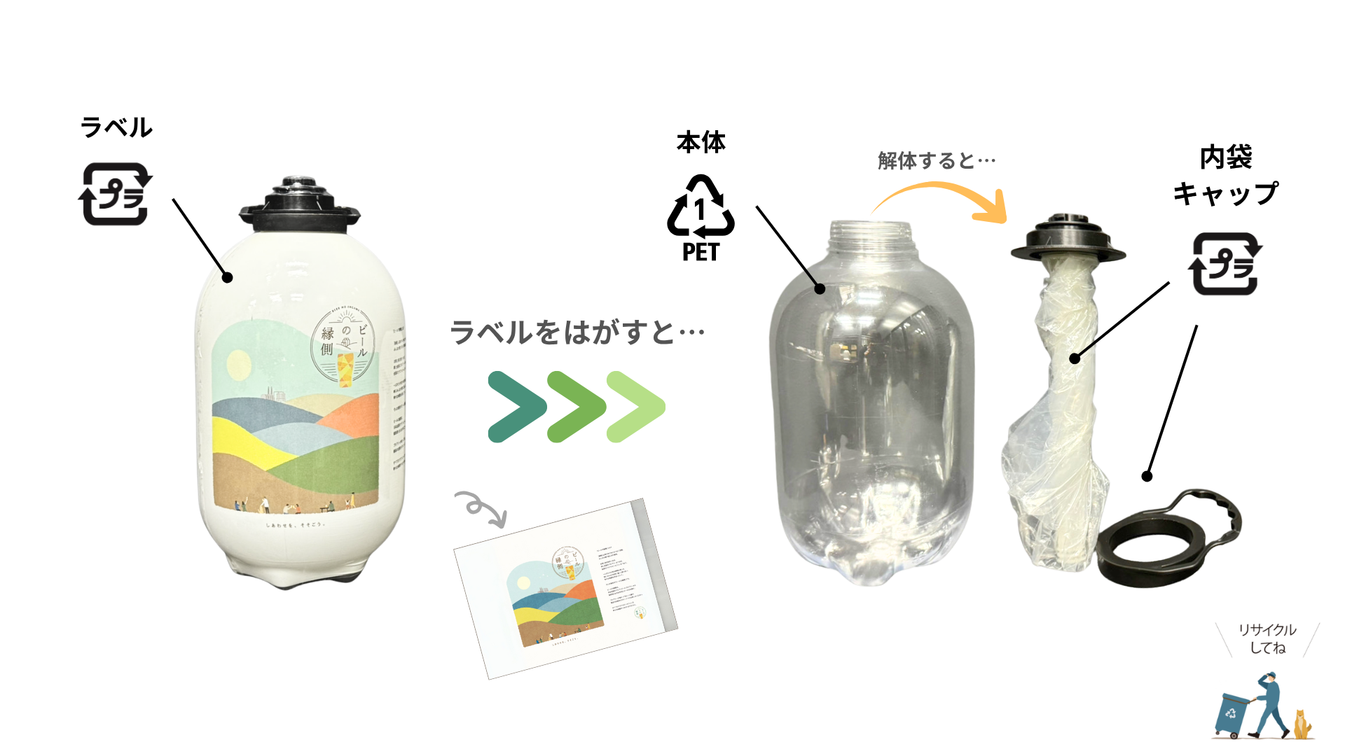 飲ん樽リニューアル POINT3